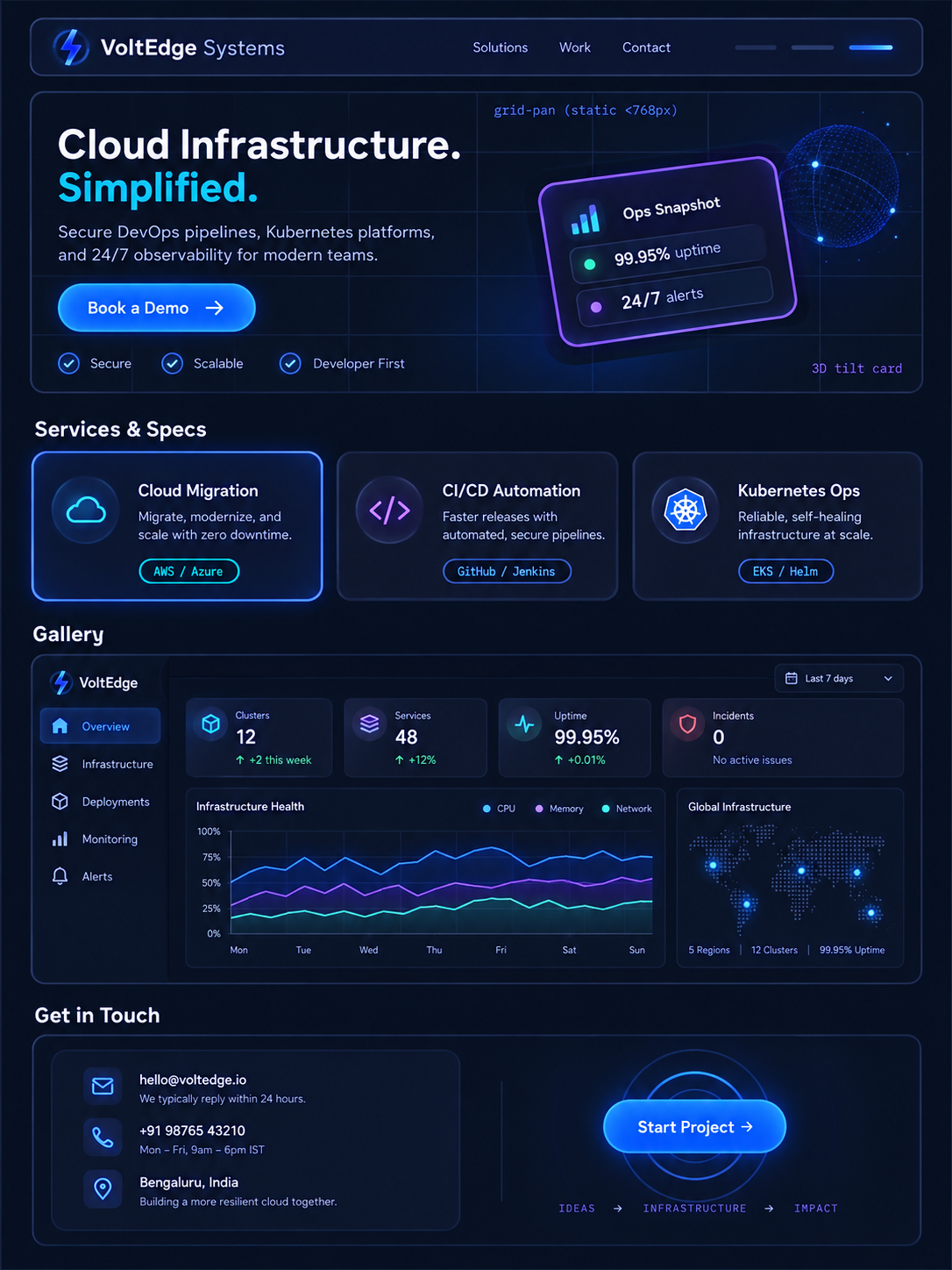 Technology and Electronics template preview